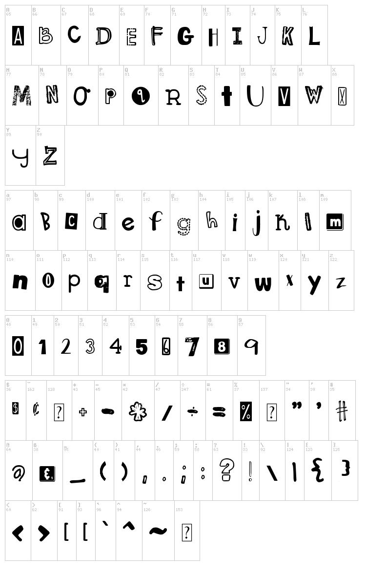 DJB Ransom Note font map